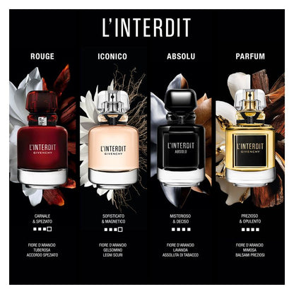 Givenchy L'interdit Absolu Eau De Parfum Intense