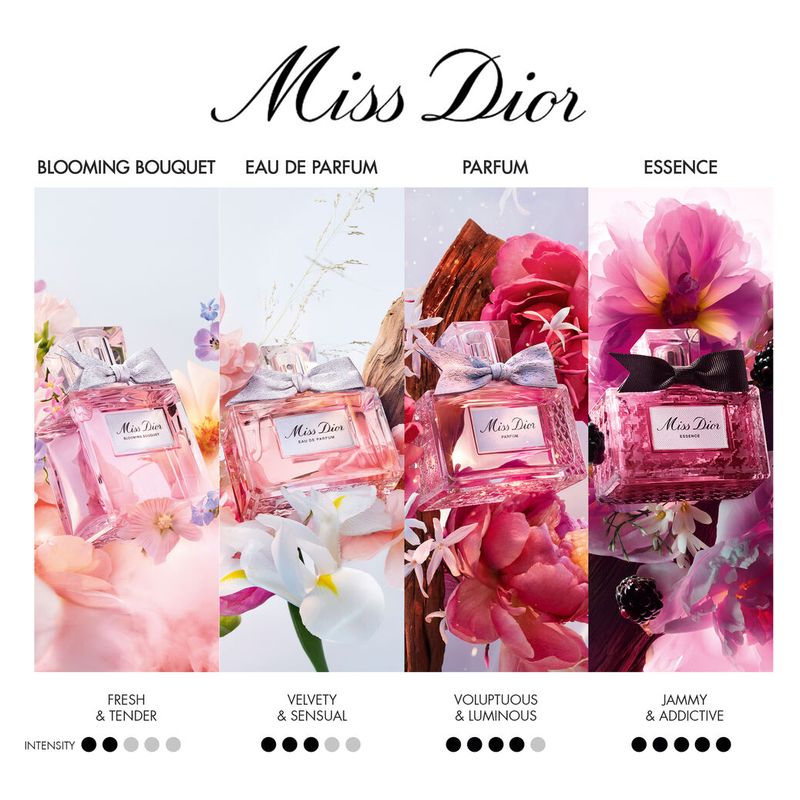 DIOR Miss Dior Blooming Bouquet - Eau De Toilette – Note Fresche E Delicate