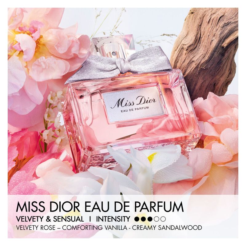 DIOR Cofanetto Miss Dior Eau de Parfum – edizione limitata