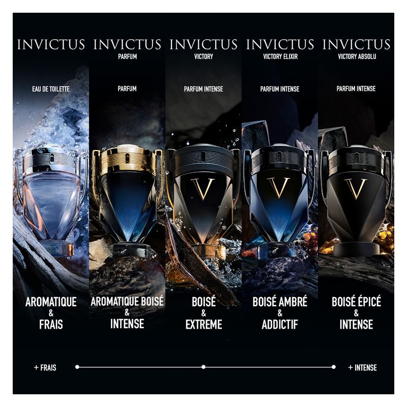 Rabanne Invictus Eau De Toilette