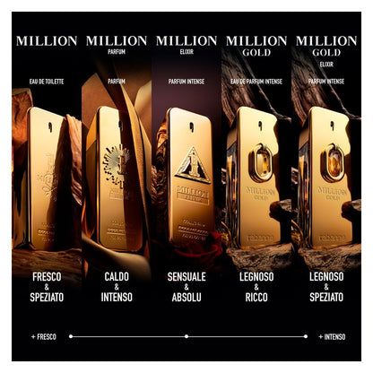 Rabanne 1 Million Elixir Parfum Intense