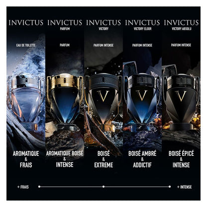 Rabanne Invictus Victory Elixir Parfum Intense