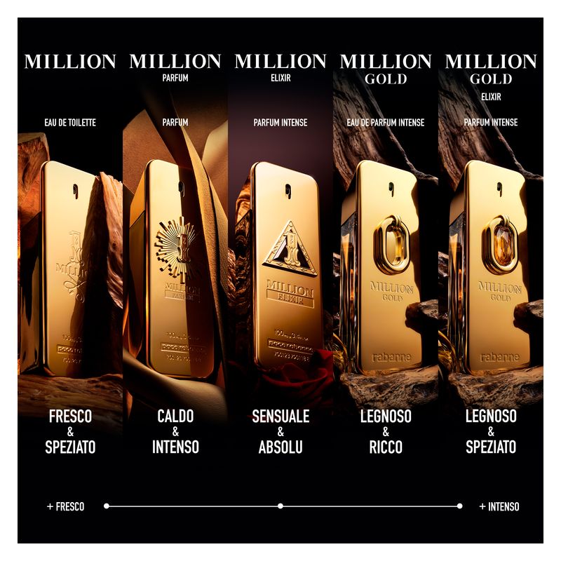 Rabanne Million Gold Elixir Parfum Intense