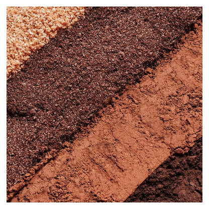 Sisley Phyto-Eye Palette