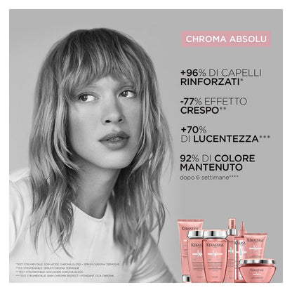KÉRASTASE Chroma Absolue Bain Chroma Respect - Shampoo