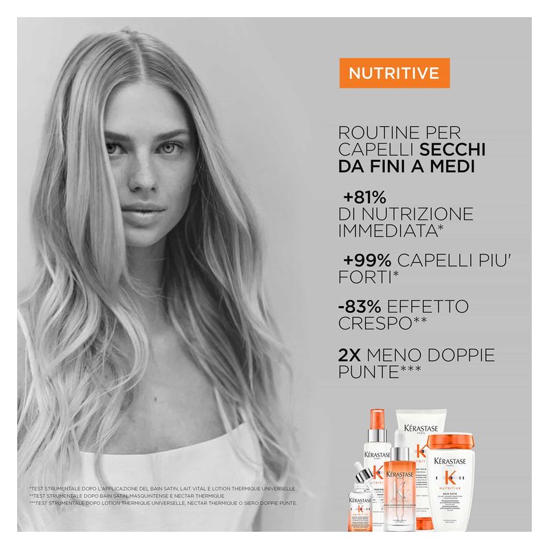 KÉRASTASE Nutritive Lait Vital
