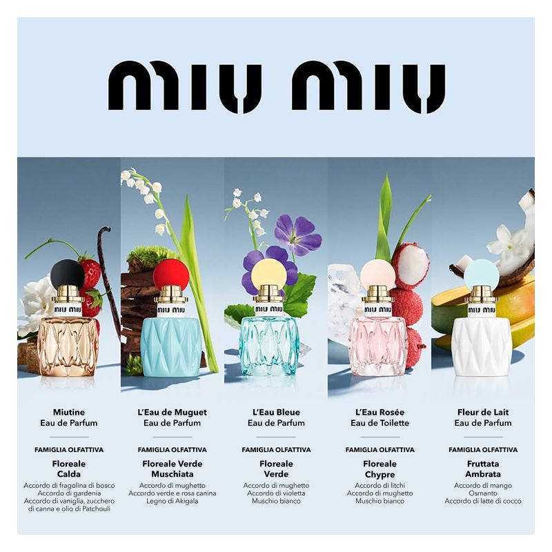 Miu Miu L'EAU DE MUGUET Eau De Parfum