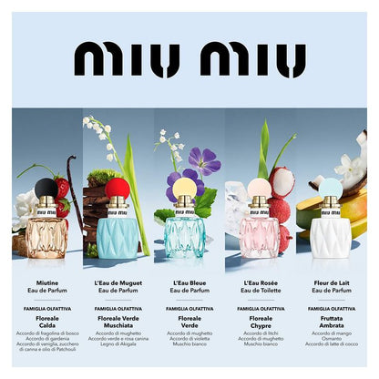 Miu Miu L'EAU DE MUGUET Eau De Parfum
