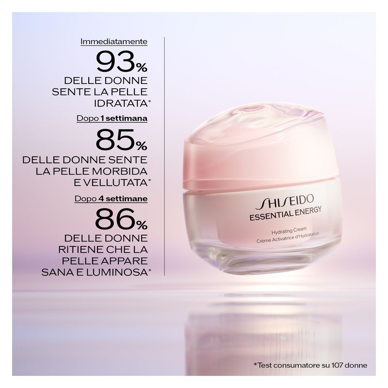 Shiseido Essential Energy Hydrating Cream