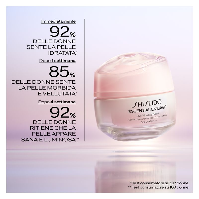 Shiseido Essential Energy Hydrating Day Cream