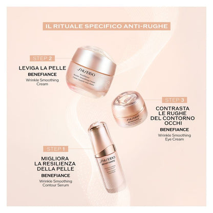Shiseido Benefiance Wrinkle Smoothing Eye Cream - Crema Contorno Occhi Antirughe