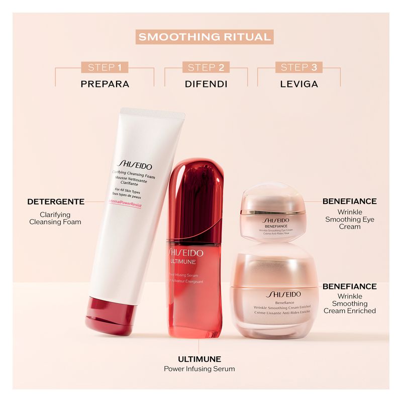 Shiseido Benefiance Wrinkle Smoothing Eye Cream - Crema Contorno Occhi Antirughe