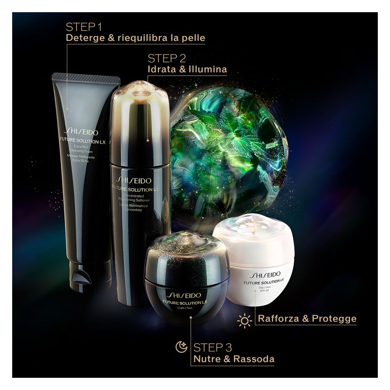Shiseido Future Solution Lx Eye & Lip Contour Regenerating Cream