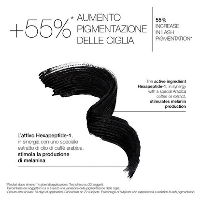 Diego dalla Palma MYSELFTOY MASCARA