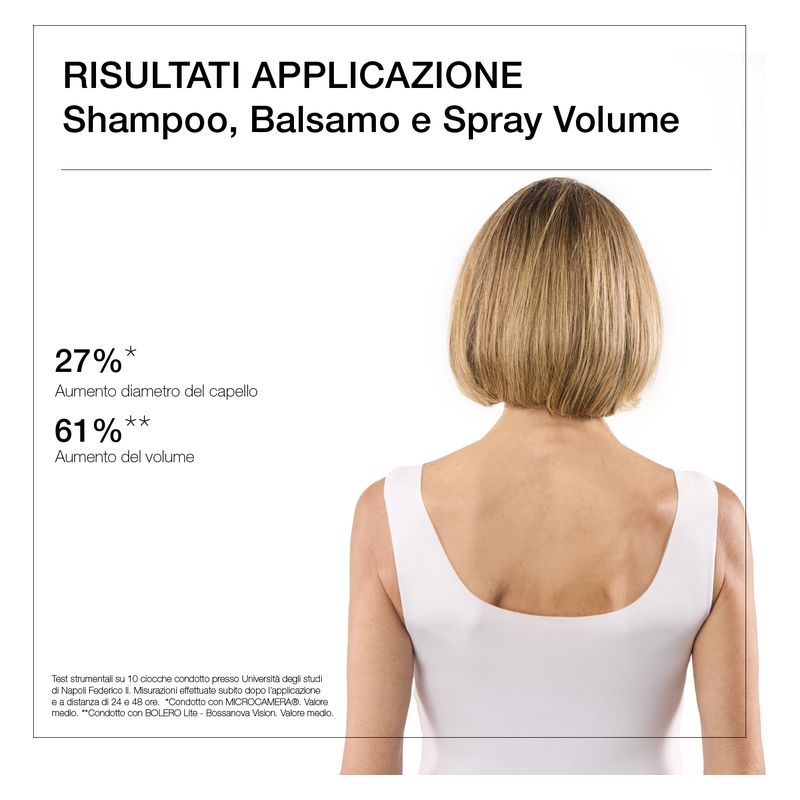 Diego dalla Palma Ultra Bombato Balsamo Volume