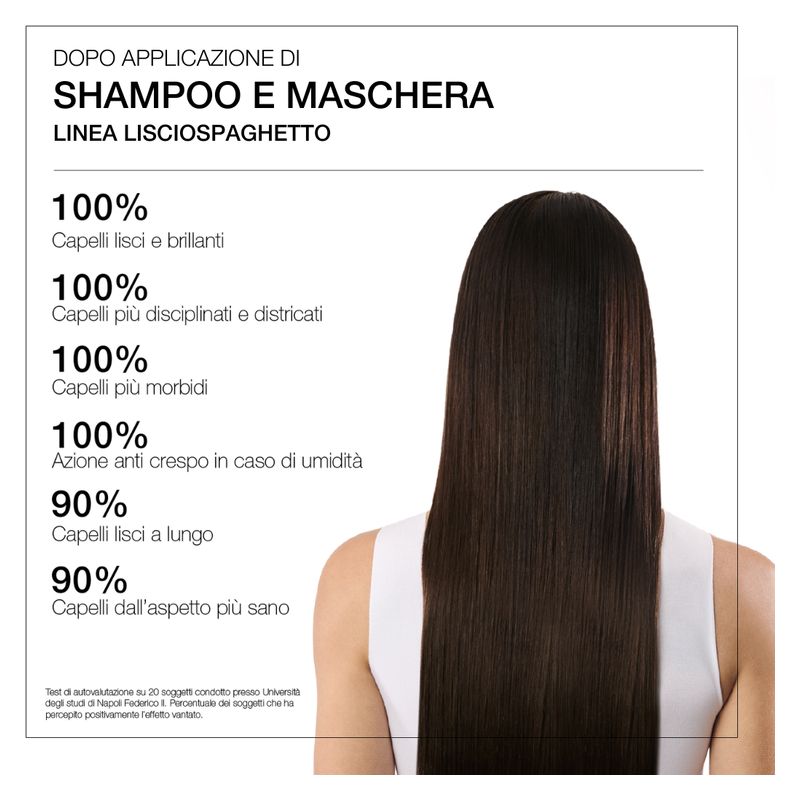 Diego dalla Palma Liscio Spaghetto Maschera Lisciante