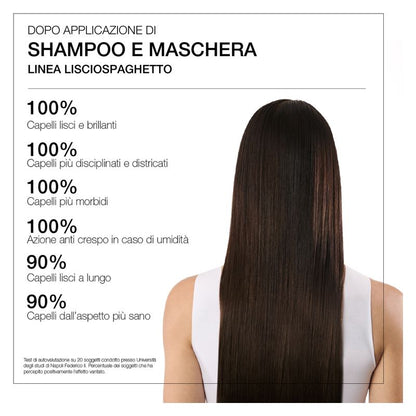 Diego dalla Palma Liscio Spaghetto Maschera Lisciante