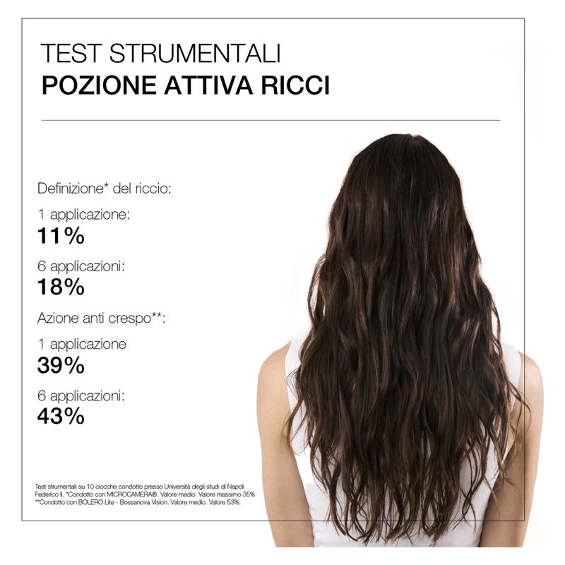 Diego dalla Palma Riccio Fluido Pozione Attiva Ricci