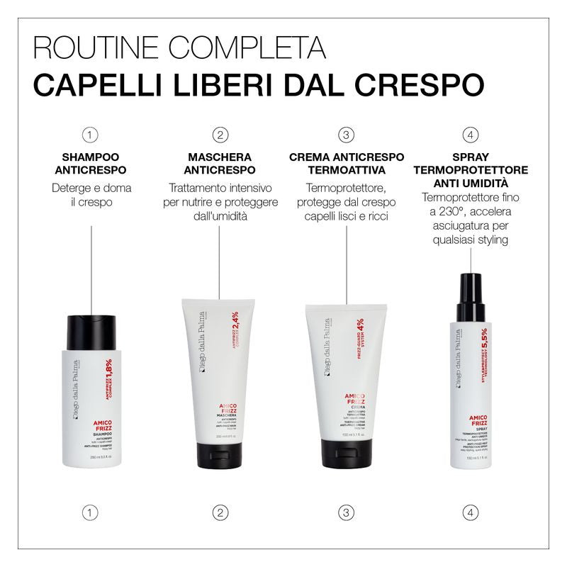 Diego dalla Palma Amico Frizz Crema Anticrespo Termoattiva