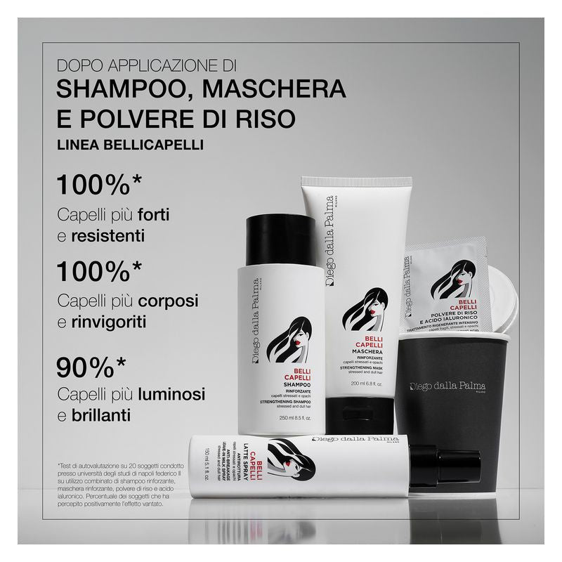 Diego dalla Palma Belli Capelli Maschera Rinforzante