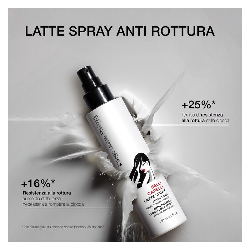 Diego dalla Palma Belli Capelli Latte Spray Antirottura
