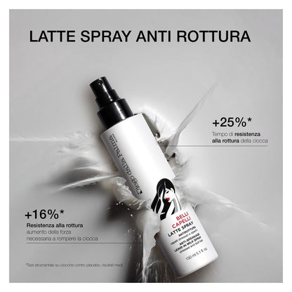 Diego dalla Palma Belli Capelli Latte Spray Antirottura