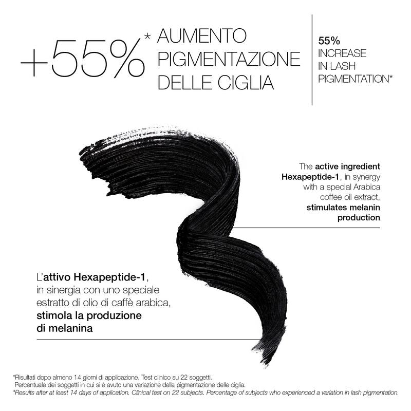 Diego dalla Palma KIT MASCARA MYSELFTOY + PIEGACIGLIA