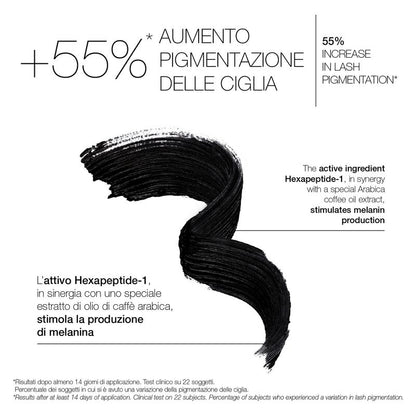 Diego dalla Palma KIT MASCARA MYSELFTOY + PIEGACIGLIA