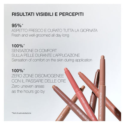 Diego dalla Palma FULLFACE SLIM STICK - STICK MULTIUSO VISO, OCCHI E LABBRA