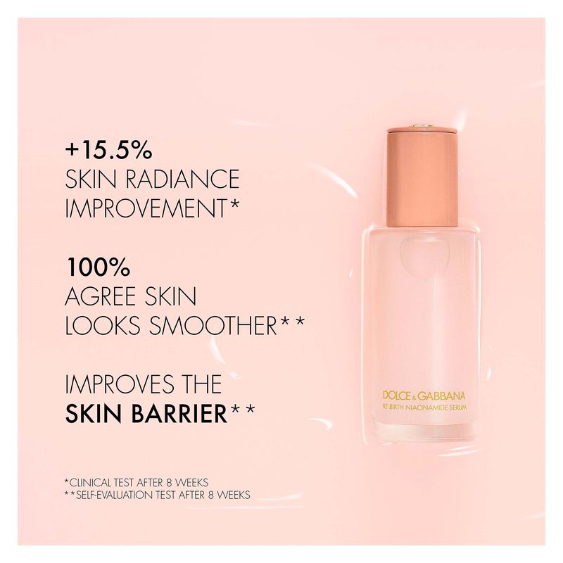 Dolce & Gabbana RE-BIRTH NIACINAMIDE SERUM