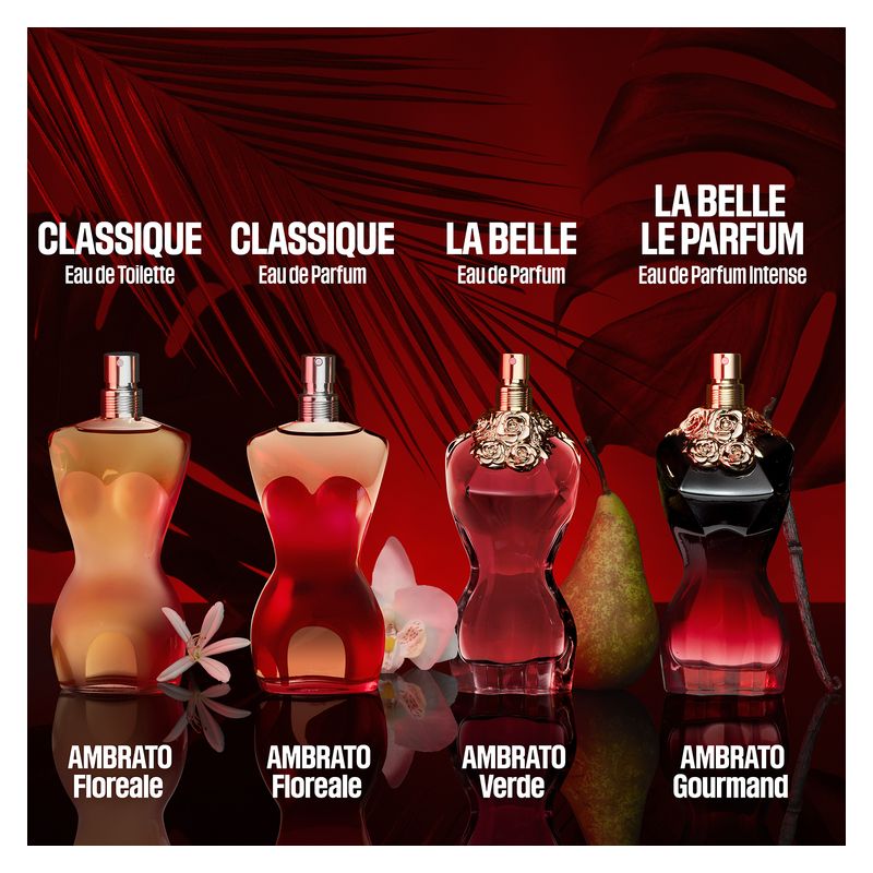 Jean Paul Gaultier Classique Eau De Toilette