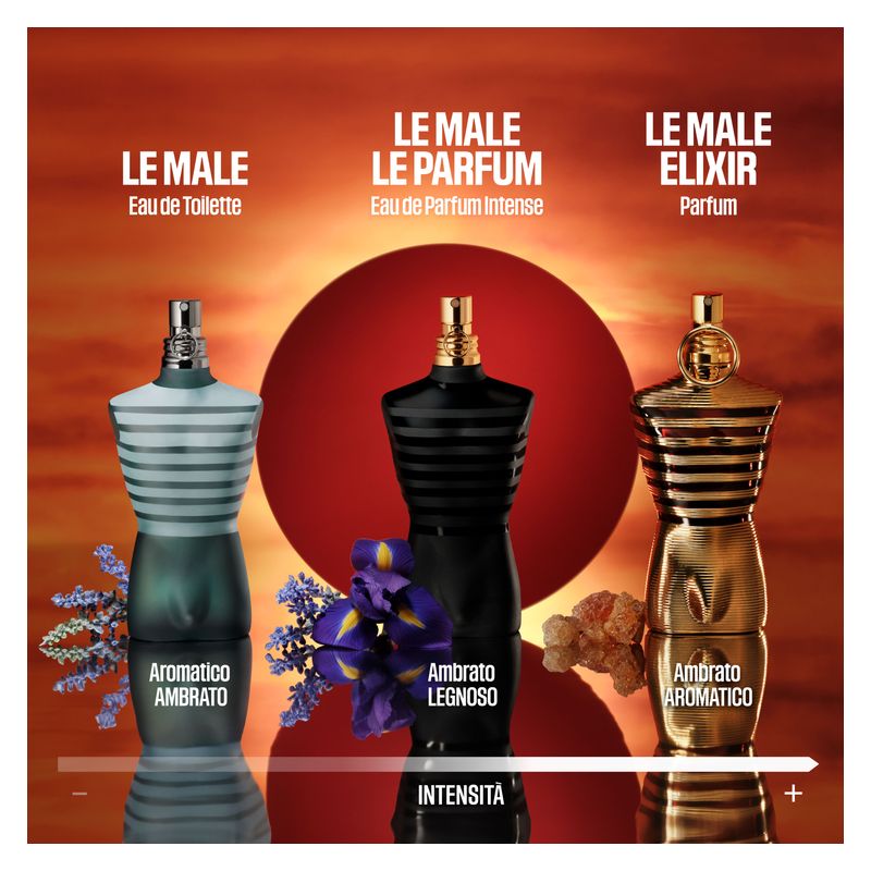 Jean Paul Gaultier Le Male Eau De Toilette