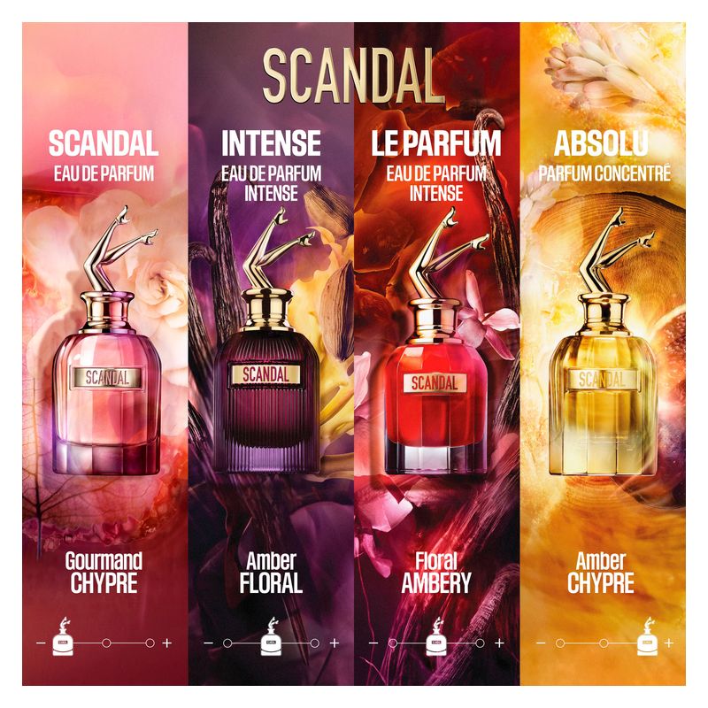 Jean Paul Gaultier Scandal Eau De Parfum