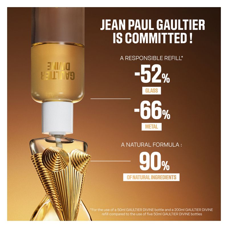 Jean Paul Gaultier Gaultier Divine Eau De Parfum