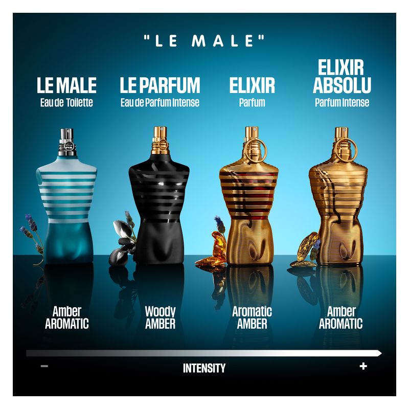 Jean Paul Gaultier Le Male Eau De Toilette