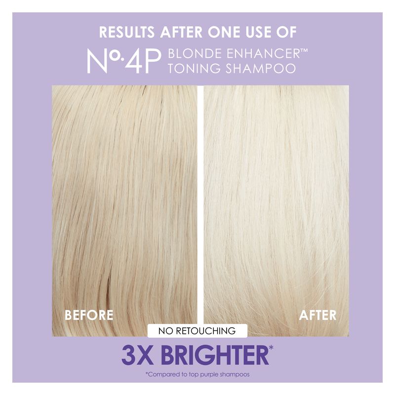 Olaplex N° 4P BLONDE ENHANCER TONING SHAMPOO